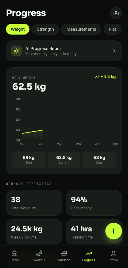 FitPath AI body progress and workout statistics screen